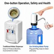 USB Rechargeable Automatic Liquid Dispenser (Water & Oil Dispenser)