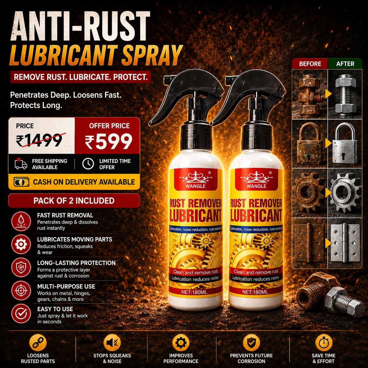 🏆Anti-Rust Lubricant Spray & Rust Remover | 🔥Buy 1 Get 1 Free🔥