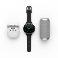 Gadgets